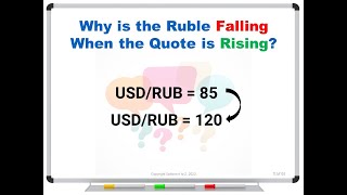 Why is the Ruble Falling When the Quote is Rising?