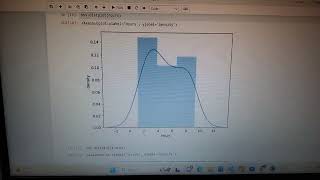prediction using supervised machine learning...#task 1