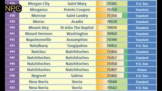 LOUISIANA ZIP CODE s List || USA-UNITED STATES OF AMERICA || 719 ZIP Codes.