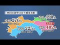 新型コロナ高知で225人の感染確認　2人死亡　高知赤十字病院など新たに4件のクラスター【高知】　 22 02 23 19 00