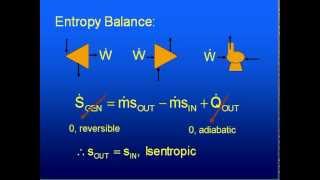 Module 8B.avi