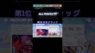 個人的に楽しいと思う楽曲ランキング マスター編 #プロセカ #projectsekai