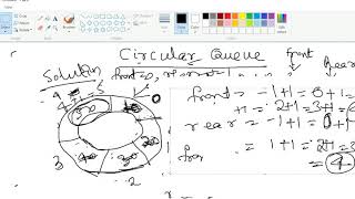 Circular Queue - Part 2 || Data Structures Programming
