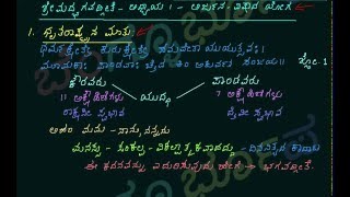 ಹದಿನೈದೇ ನಿಮಿಷಗಳಲ್ಲಿ: ಭಗವದ್ಗೀತೆ ಭಾಗ - ೦೨: ಅಧ್ಯಾಯ ೧