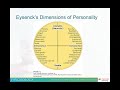 psy123 chapter 11 personality