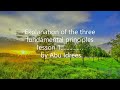 Explanation of the three fundamental principles – lesson 1.......... by Abu Idrees