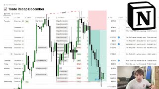 How To Journal Your Trades The Right Way Using Notion