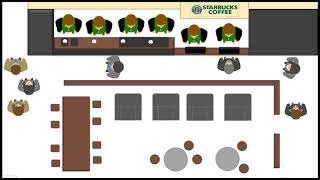 IE 413 - Starbucks Line Simulation