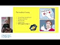 Extending Python with Rust, Mojo, Cuda and C and building packages