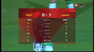 ملخص مباراة المصري والجونة 1-0  الدور الثاني |الدوري المصري الممتاز موسم 2020–21