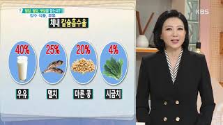 무엇이든 물어보세요-우유의 체내 칼슘흡수율 40%!?.20181119