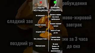 -5кг. Похудеть без диет. Замена. Рацион. Плоский живот. Убрать живот. Сбросить вес