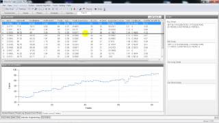 Genetic Algorithm & Cycles Combination