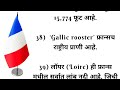 फ्रान्स देशाची सविस्तर माहिती france full information in marathi france desh mahiti