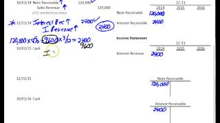 AC320 Chapter 6 Problem 8
