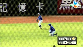 2013黑豹旗棒球賽#6-2 陽明高中VS新店高中