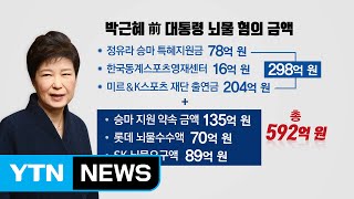 박 前 대통령 '592억 뇌물' 기소...국정농단 수사 마무리 / YTN