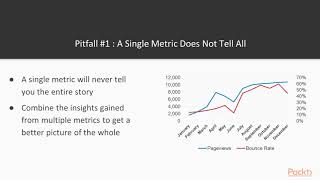 Web Analytics with Hands-on Projects in R : Understanding the Limit of Metrics | packtpub.com