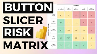 Build an Interactive Risk Matrix in Power BI (Button Slicer Technique)