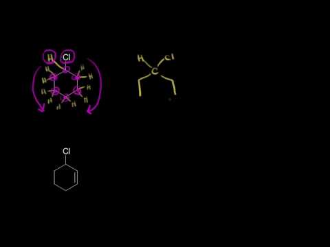Identifying chirality centers | Stereochemistry | Organic chemistry | Khan Academy Identifying chirality centers | Stereochemistry | Organic chemistry | Khan Academy