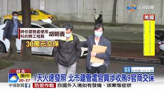 北市建管處傳弊案 涉收賄一天火速核發使用執照│中視新聞 20210414