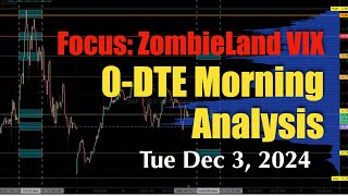 0-DTE Market Analysis - ZombieLand VIX focus - Tue Dec 3, 2024