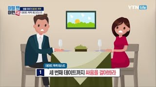 데이트 폭력 체크리스트 / YTN 라이프