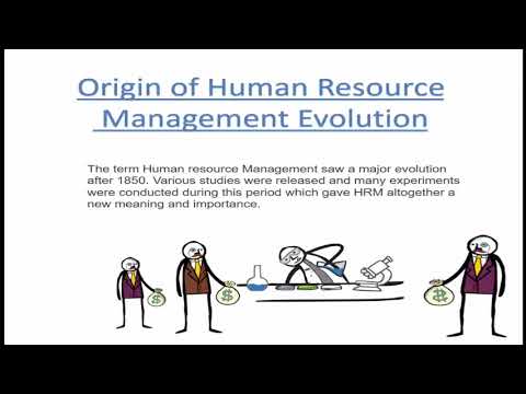 Human Resource Management Evolution Presentation HRM Evolution - YouTube