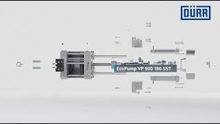 EcoPump VP – Air operated vertical piston pumps