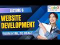 Inline vs. Block Elements in HTML: Understanding Webpage Layout Structure