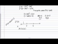 Concavity and Inflection Points Example