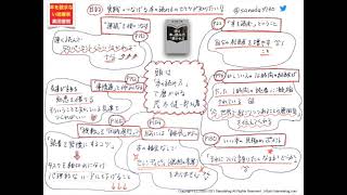 0251：頭は「本の読み方」で磨かれる　茂木健一郎さん著