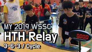 My HTH Relay | WSSA 2019 World Sport Stacking Championships - WSSC