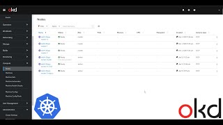 OpenShift - Deploying OpenShift on TripleO OpenStack with Kuryr CNI