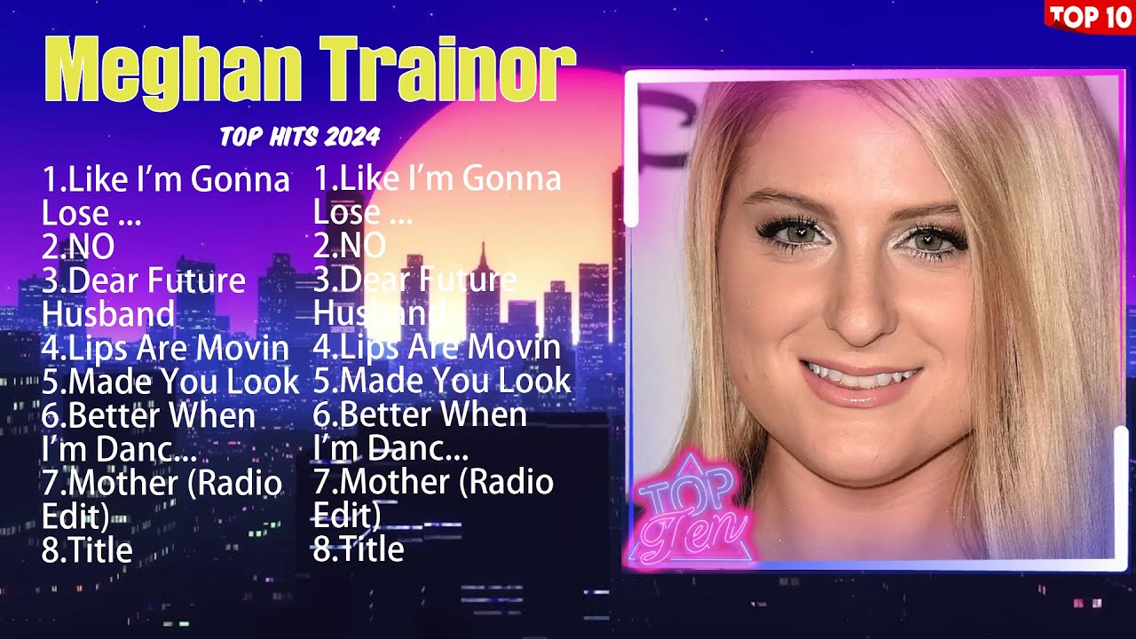 Meghan Trainor Mix Top Hits Full Album ️ Full Album ️ Best 10 Hits ...