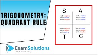 Trigonometry - Quadrant rule : Solving Sin θ  = negative value : ExamSolutions