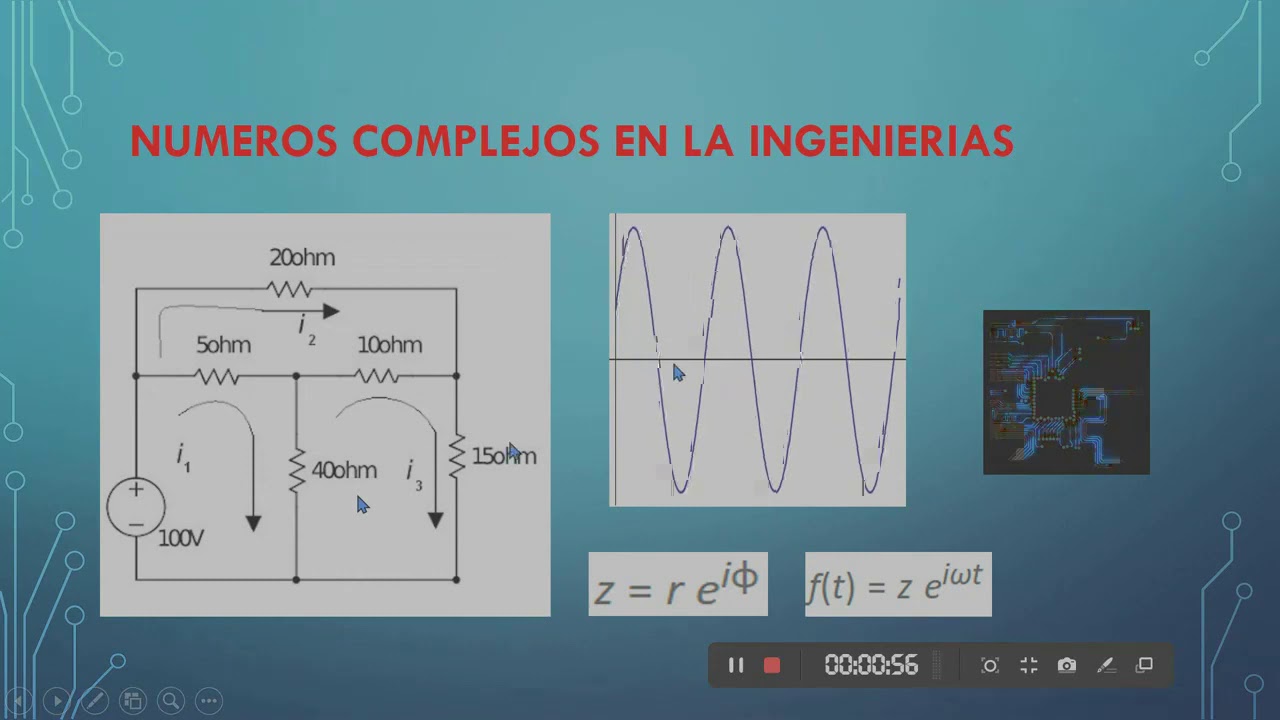 Aplicaciones De Los Números Complejos En La Ingeniería - Zinha