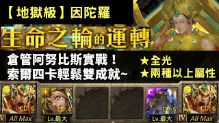 [神魔之塔]生命之輪的運轉/絕地重生(因陀羅/地獄級)--光北歐隊