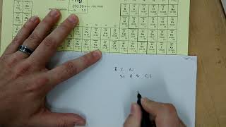 Memorizing Oxyanions (T43 Method)