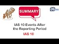 IAS 10 Events After the Reporting Period - applies in 2024