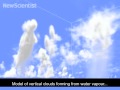 How clouds move through the sky