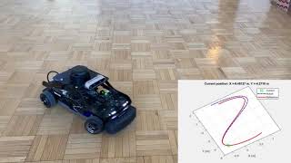 Adaptive Trajectory Tracking for Car-like Vehicles with Input Constraints_Quanser QCar Test Result