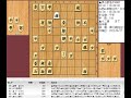 将棋対局速報▲長谷部浩平四段ー△西山朋佳白玲・女王 第12期加古川青流戦トーナメント戦 四間飛車