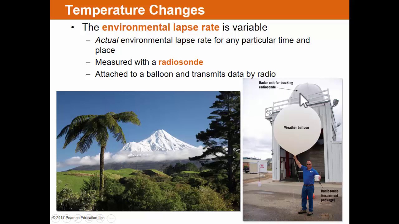 ESC 1000 Chapter 11 Lecture - YouTube