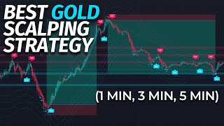 Best Scalping Strategy For GOLD (1 min, 3 min, 5 min)