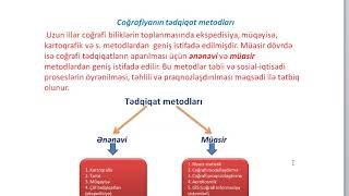 Coğrafiya: dərs-1