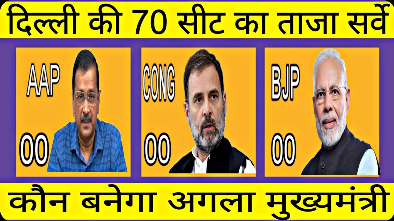 Delhi Assembly Election Opinion Poll 2025। AAP। BJP। Congress। Delhi ...