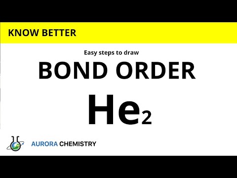 What is the bond order for He2?