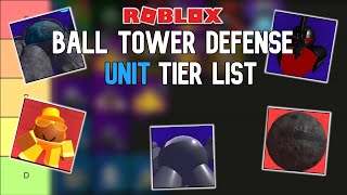 Ball Tower Defense Unit Tier List