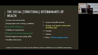 Social and Structural Determinants of Health - Where Health Really Comes From